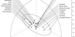 277v50n186 90422048fig2 300x150